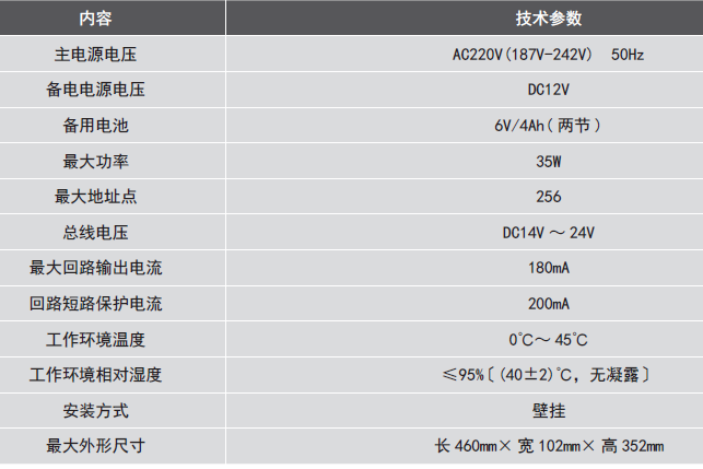 LDK800EH<a href=http://www.lycshop.com/dianqihuozai/ target=_blank class=infotextkey>電氣火災監控</a>設備參數