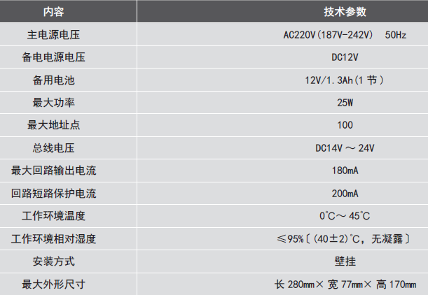 LDK801EH<a href=http://www.lycshop.com/dianqihuozai/ target=_blank class=infotextkey>電氣火災(zāi)監(jiān)控</a>設(shè)備