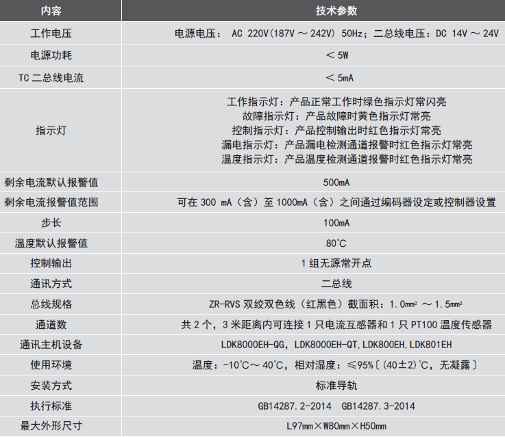 LDT9007EH組合式<a href=http://www.lycshop.com/dianqihuozai/ target=_blank class=infotextkey>電氣火災監控</a>探測器參數