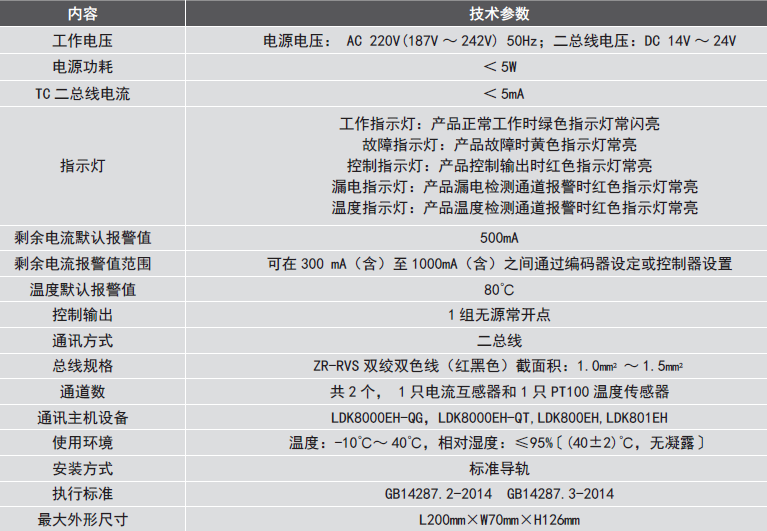 LDT9103EH組合式<a href=http://www.lycshop.com/dianqihuozai/ target=_blank class=infotextkey>電氣火災監控</a>探測器性能參數