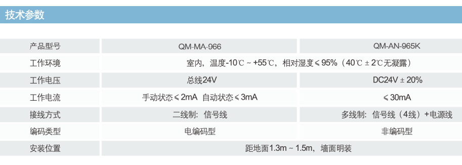 QM-MA-966手自動轉換盒參數(shù)
