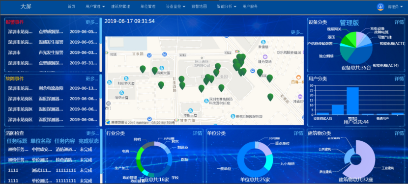 智慧用電安全管理系統