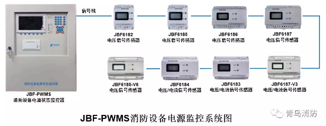 青鳥消防設(shè)備電源監(jiān)控系統(tǒng)圖