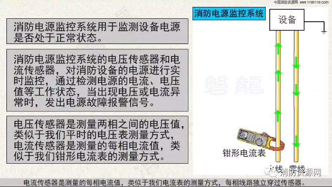 消防設備電源監控系統與<a href=http://www.lycshop.com/dianqihuozai/ target=_blank class=infotextkey>電氣火災監控</a>系統的區別