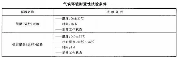 火災(zāi)報(bào)警系統(tǒng)的無(wú)線通信氣候環(huán)境耐受性功能要求