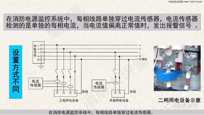 消防設備電源監控系統與<a href=http://www.lycshop.com/dianqihuozai/ target=_blank class=infotextkey>電氣火災監控</a>系統的區別