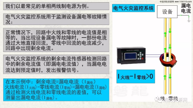 消防設備電源監控系統與<a href=http://www.lycshop.com/dianqihuozai/ target=_blank class=infotextkey>電氣火災監控</a>系統的區別