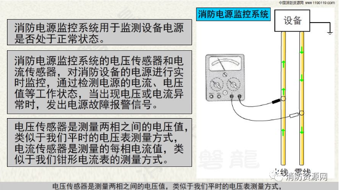 消防設備電源監控系統與<a href=http://www.lycshop.com/dianqihuozai/ target=_blank class=infotextkey>電氣火災監控</a>系統的區別