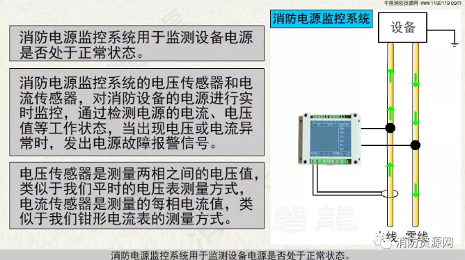 消防設備電源監控系統與<a href=http://www.lycshop.com/dianqihuozai/ target=_blank class=infotextkey>電氣火災監控</a>系統的區別