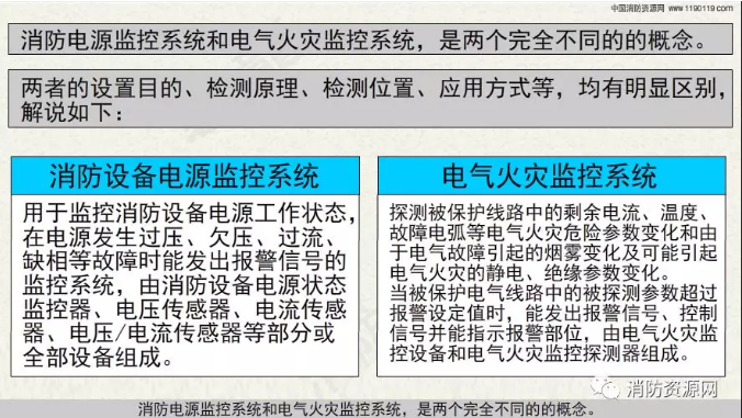 消防設備電源監控系統與<a href=http://www.lycshop.com/dianqihuozai/ target=_blank class=infotextkey>電氣火災監控</a>系統的區別