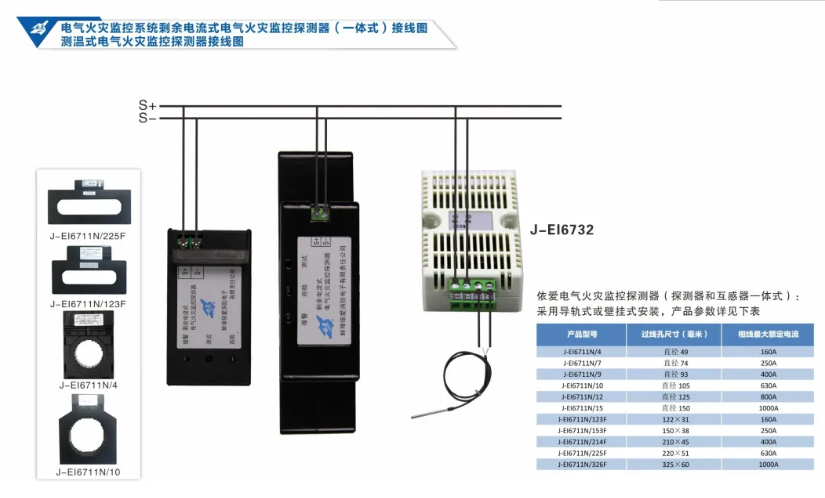依愛消防<a href=http://www.lycshop.com/dianqihuozai/ target=_blank class=infotextkey>電氣火災監控</a>系統接線圖